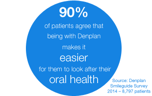 School Garden Project Action Plan Florida Department Of Education